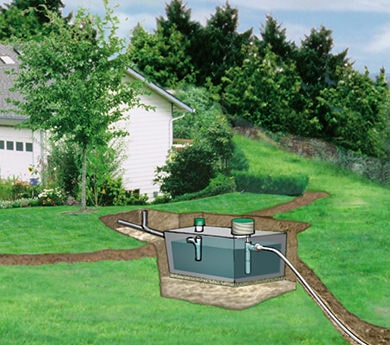 image of Gravity Septic Solutions