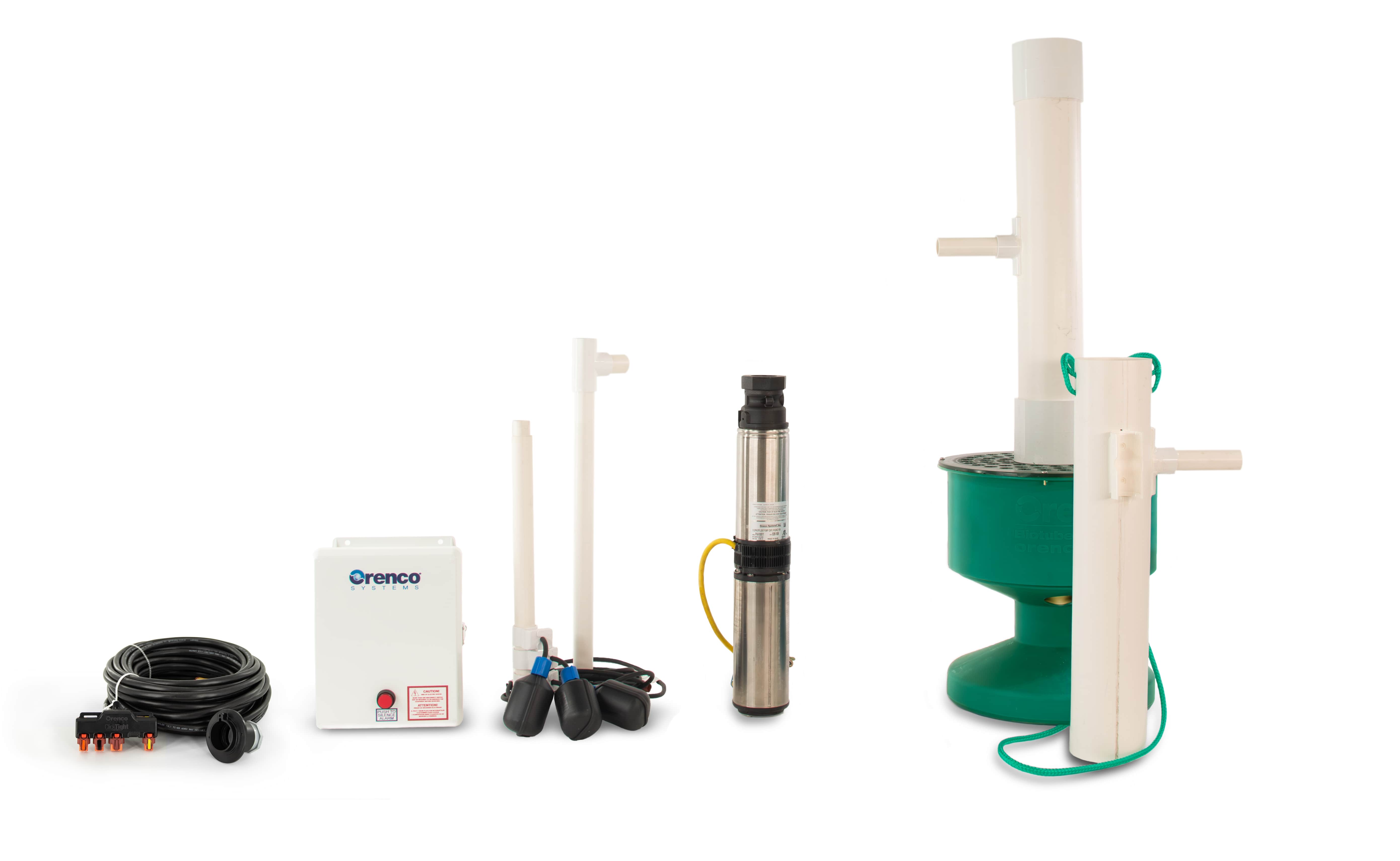 product EasyPak™ Pump Packages