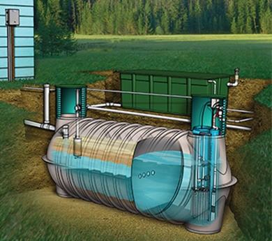 Wastewater Treatment Systems - TEKNEKA