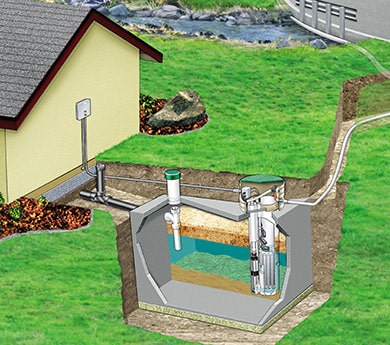 Residential Septic Tank Pumping • Wright Septic